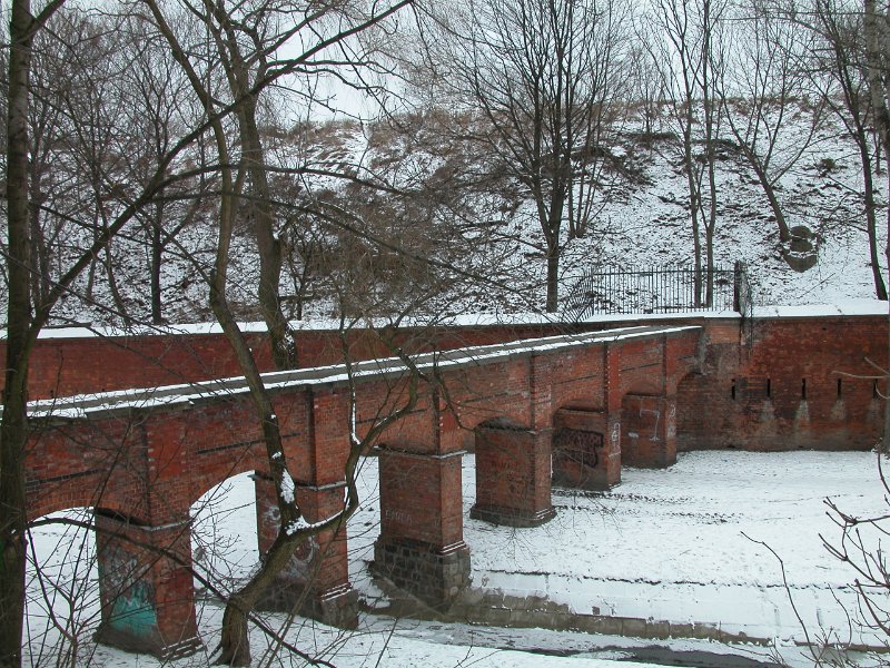 cytadel warszawa