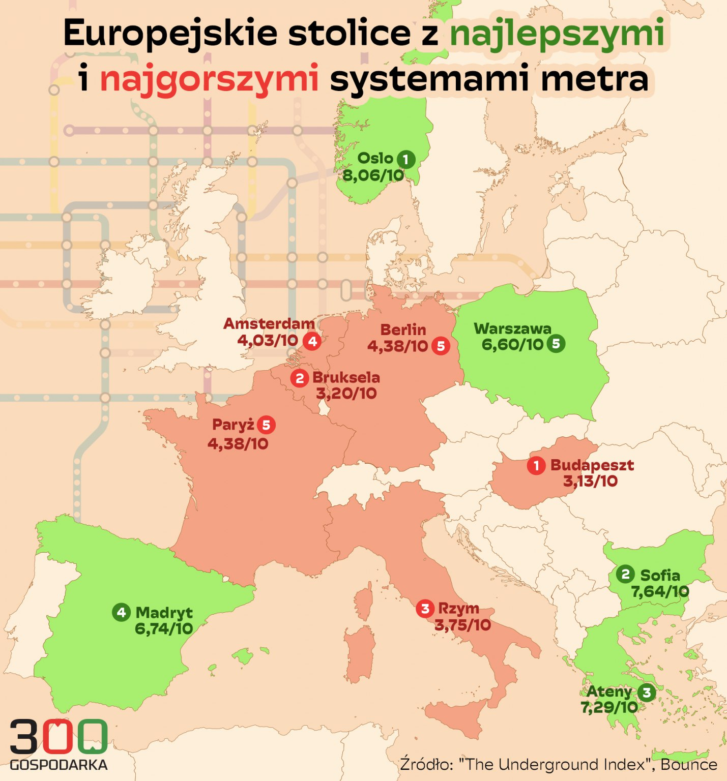 metro warszawa rating 3