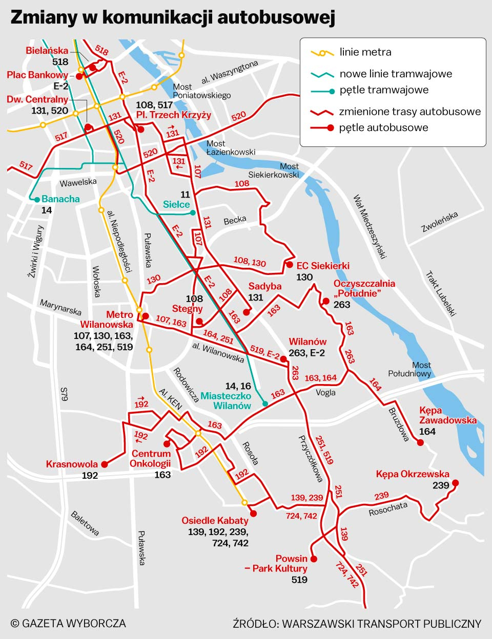 marsrutu tramvaev warszawa