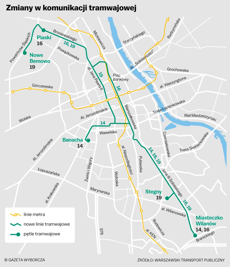 marsrutu tramvaev warszawa