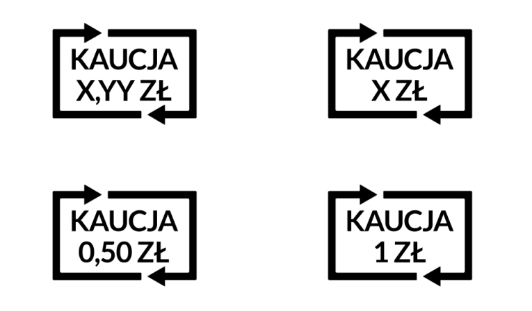 Kaucja
