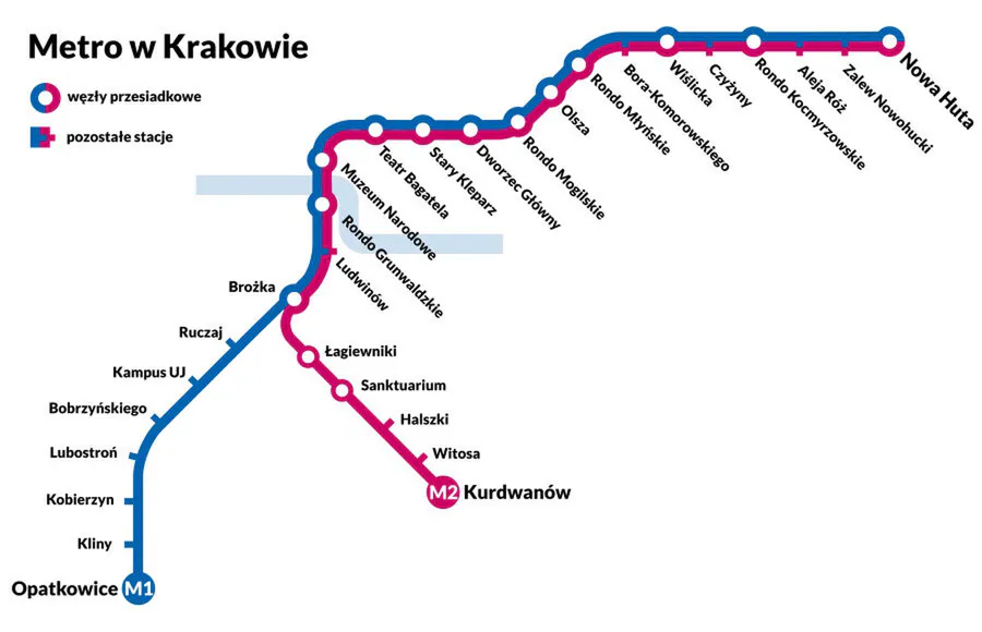 metro krakow