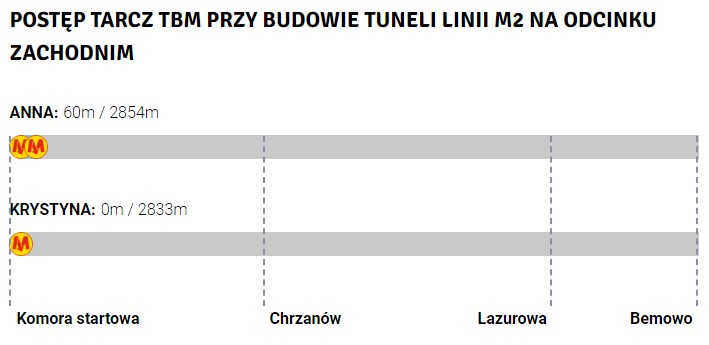 metro online 21 08 2024