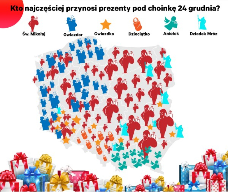 kto w Polsce przynosi prezenty