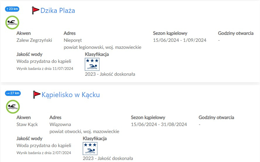 GIS4