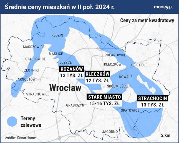 Wroclaw