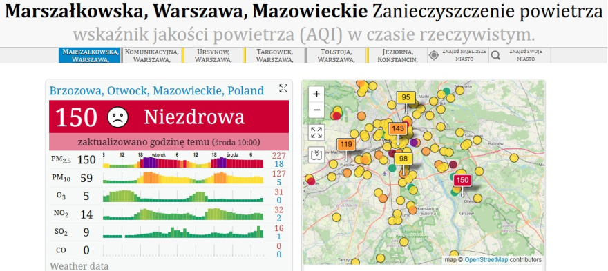 jakosc powietrza