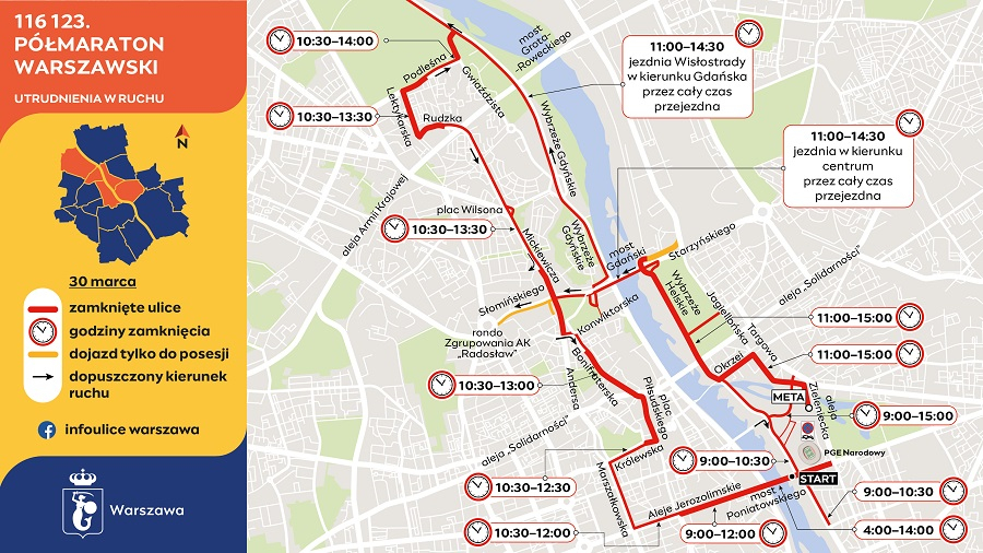 polmaraton