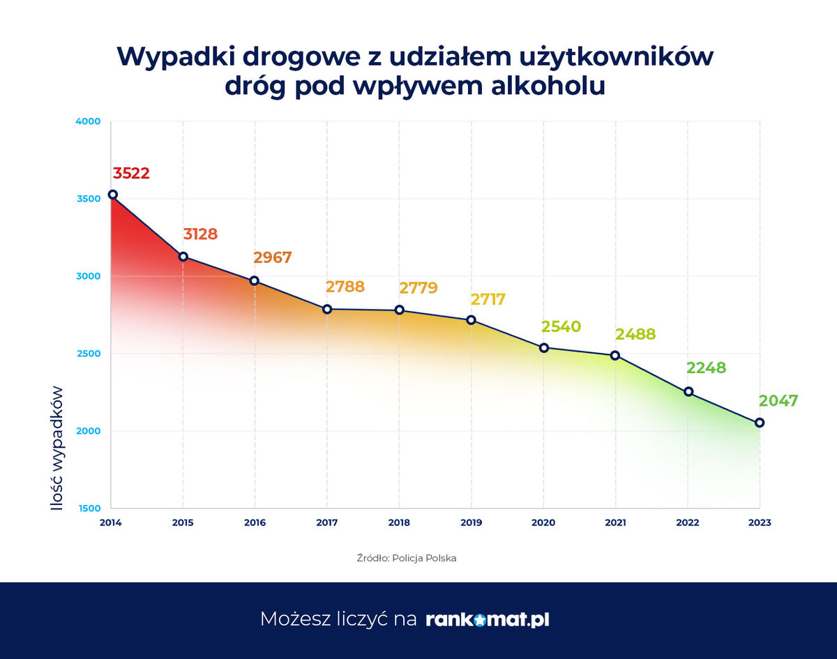 mapa_wypadki.jpeg