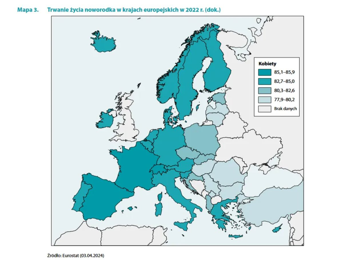 Kobiety Europa