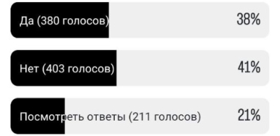 des r 01