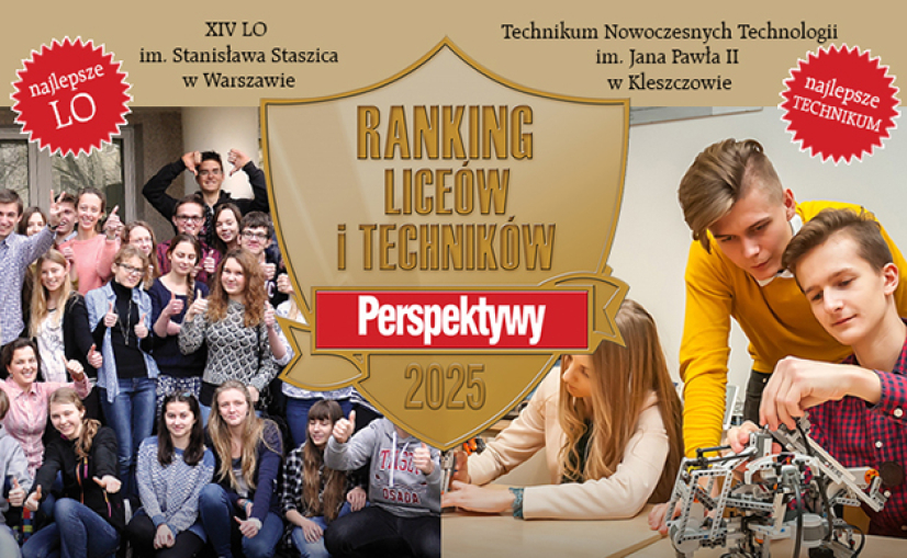 perspektywy 2025
