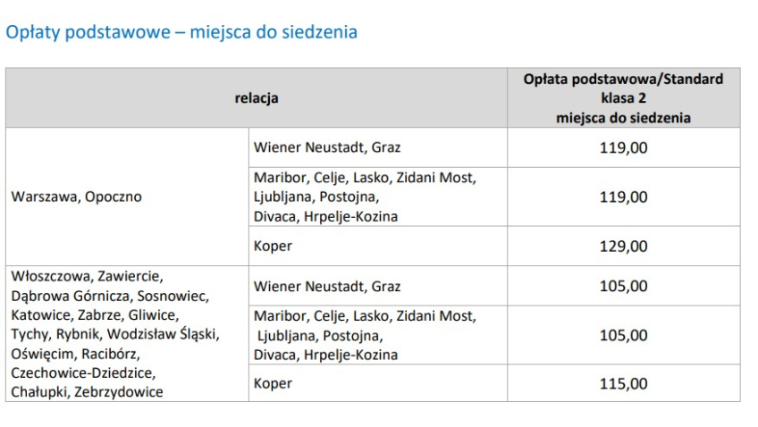 koper standard