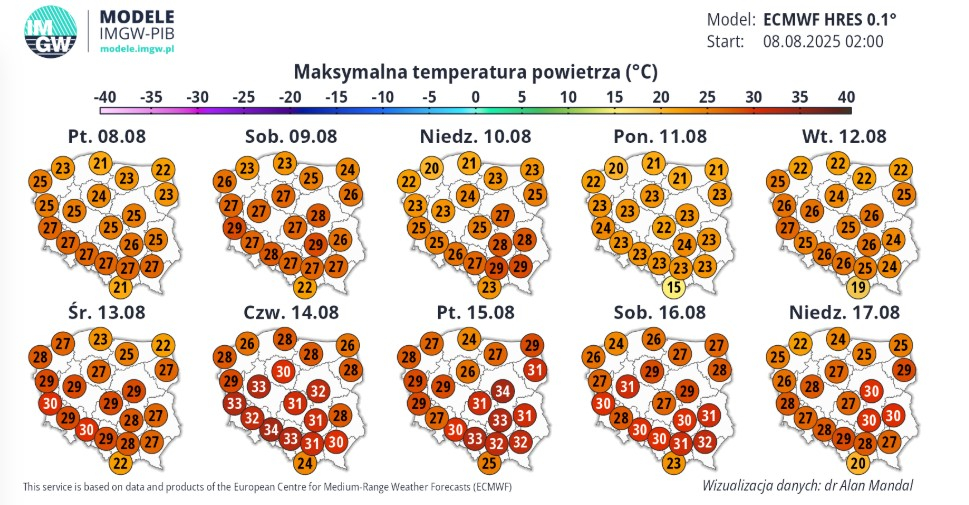 IMGW temp 08