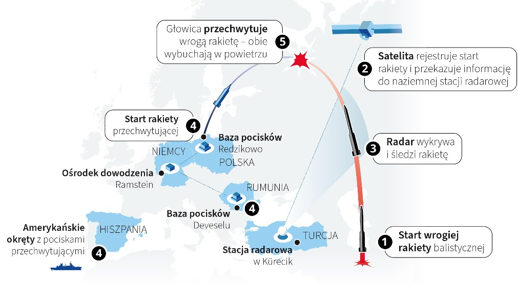 baza nato polsha 03
