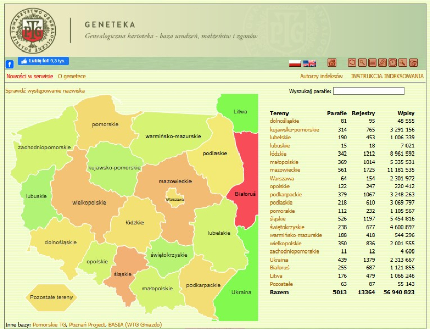 Genetyka1