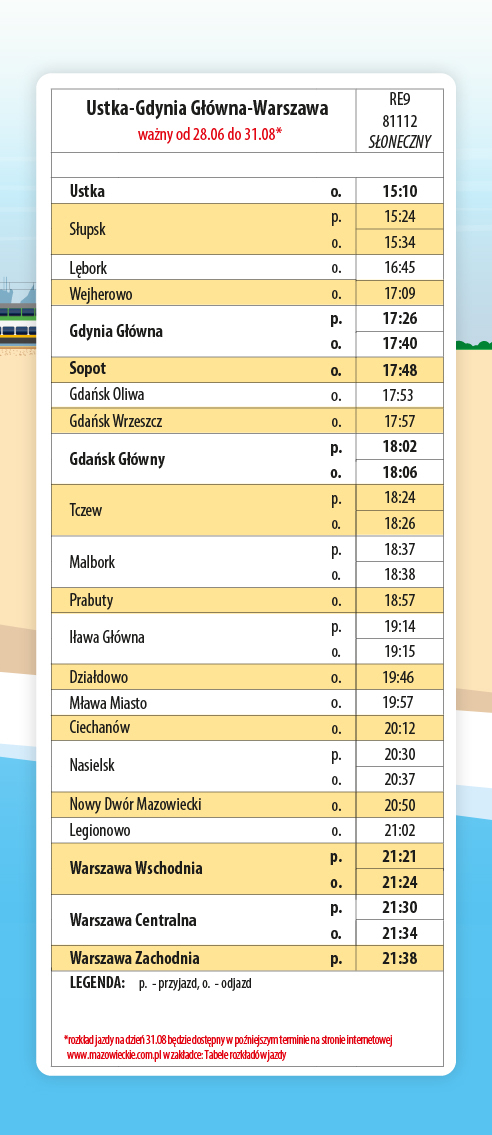 Sloneczny2