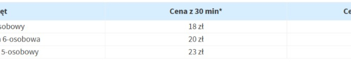stawy cennik