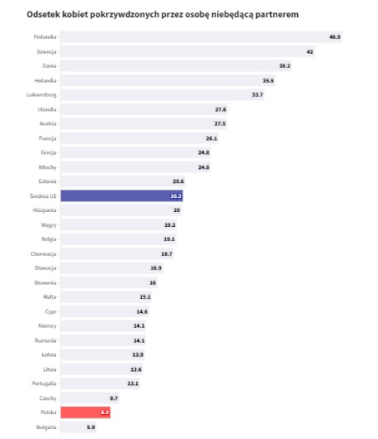 Eurostat1