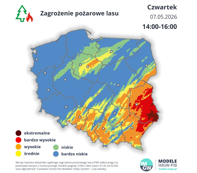 zagrozenie pozarowe